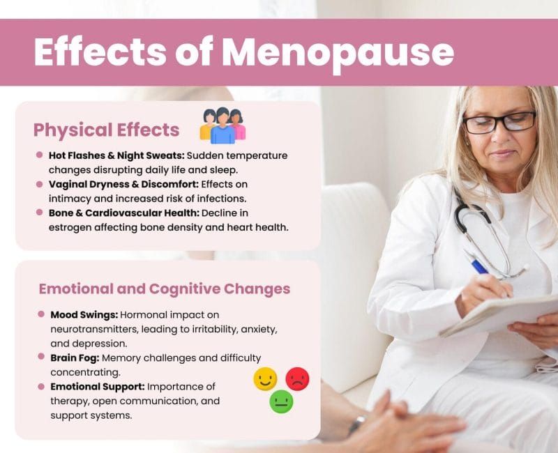 Emotional Changes During Menopause