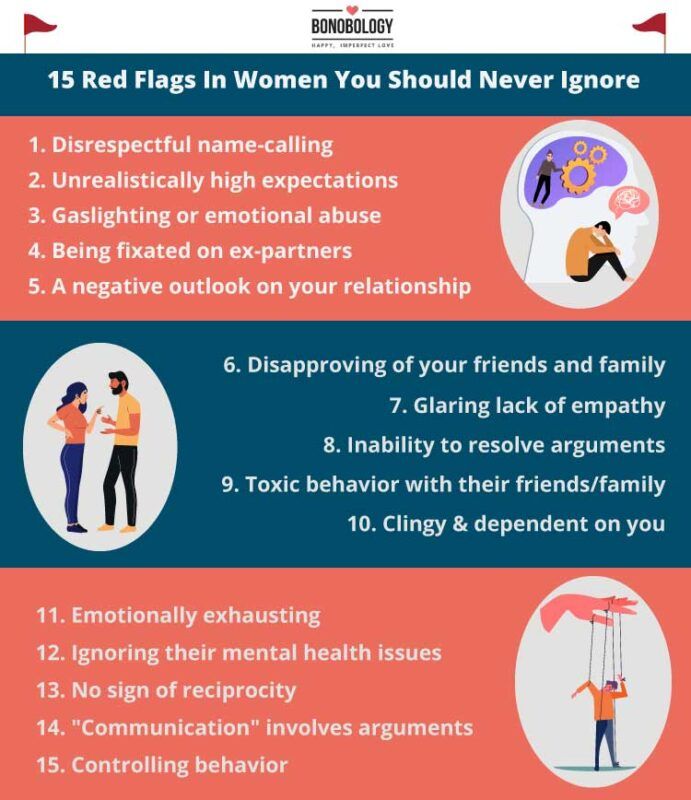 Relationship Red Flags Every Woman Should Know