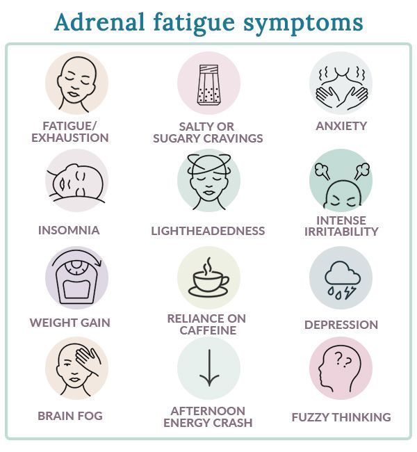 What to Expect During Menopause
